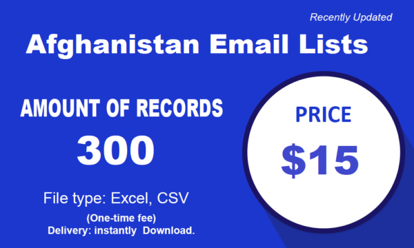 Afghanistan Email Campaign Datas