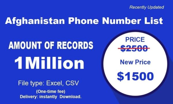 500K Afghanistan Phone Campaign Data