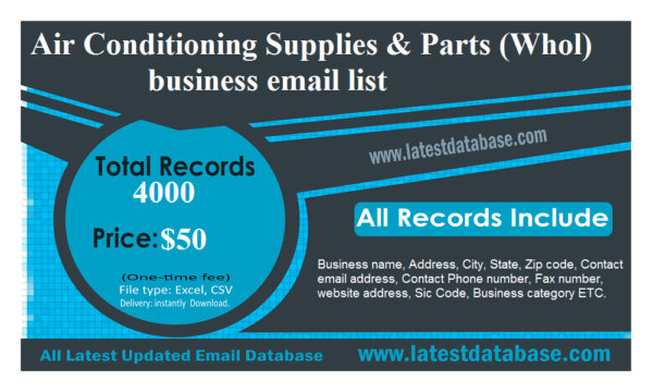 Air Conditioning Supplies & Parts (Whol) Email Campaign Data