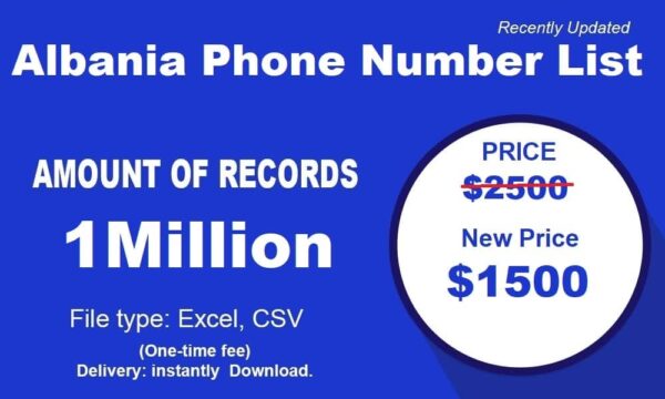 500K Test Albania Phone Campaign Data