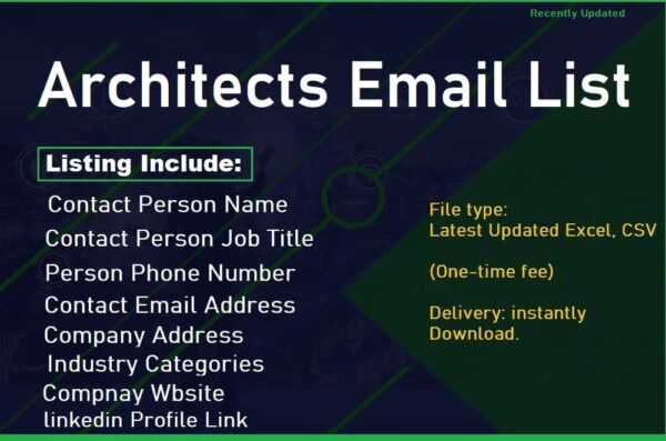 Architects Email Campaign Data