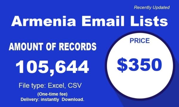 Armenia 100k Email Campaign Data