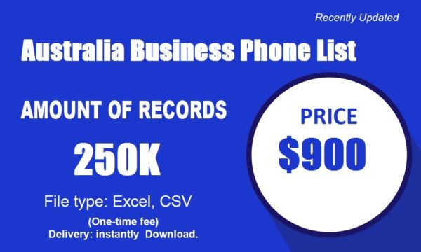 Australia Business Phone Campaign Data