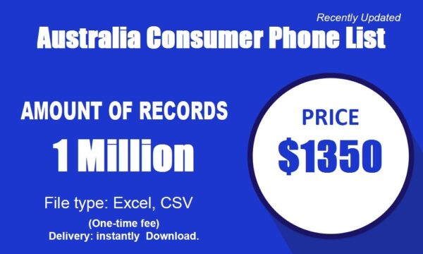 Australia Consumer Phone Campaign Data