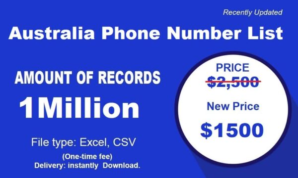 100K Australia Phone Campaign Data