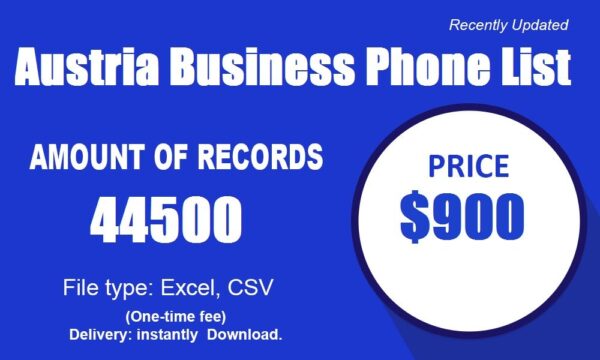 Austria Business Phone Campaign Data