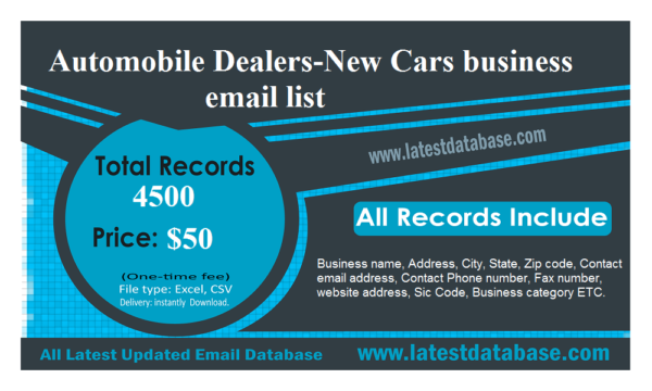 Automobile Dealers-New Cars Email Campaign Data