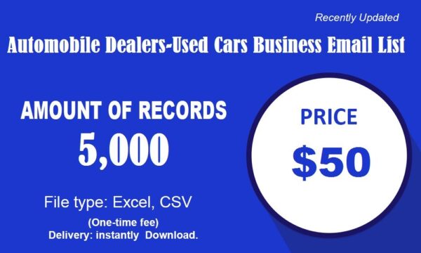 Automobile Dealers-Used Cars Email Campaign Data