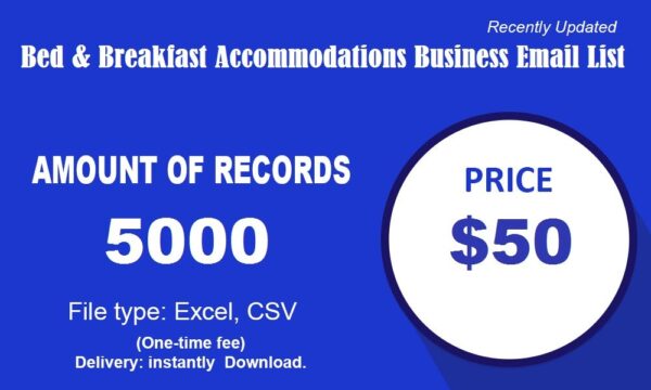 Bed & Breakfast Accommodations Email Campaign Data