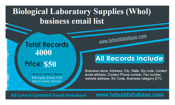 Biological Laboratory Supplies (Whol) Email Campaign Data