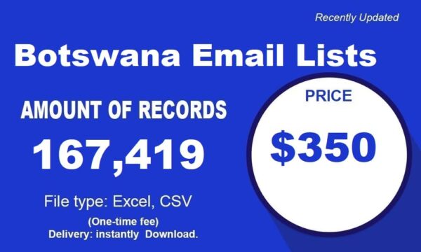 Botswana Email Campaign Datas