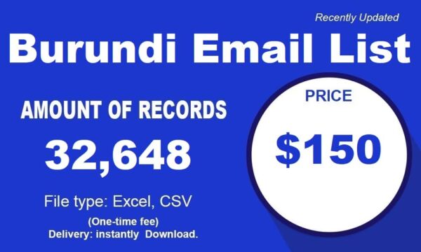 Burundi Email Campaign Data