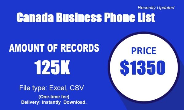 Canada Business Phone Campaign Data