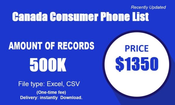 Canada Consumer Phone Campaign Data