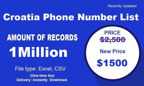 500K Test Croatia Phone Campaign Data