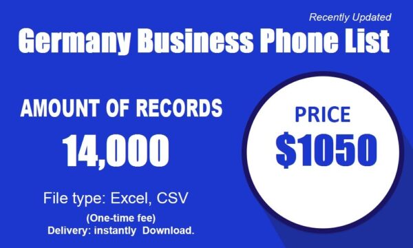 Germany Business Phone Campaign Data