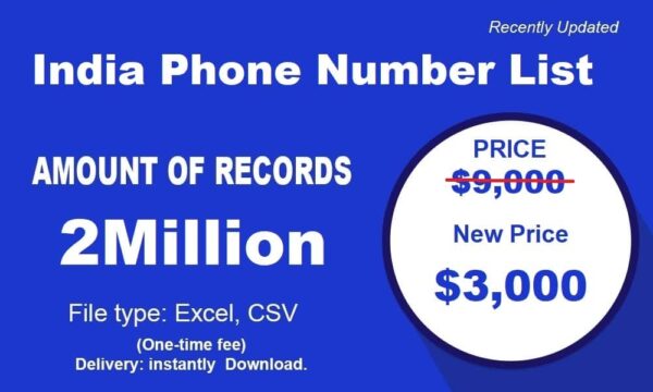 1 Millions India Phone Campaign Data