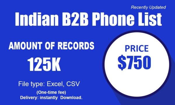 Indian B2B Phone Campaign Data