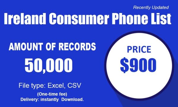 Ireland Consumer Phone Campaign Data