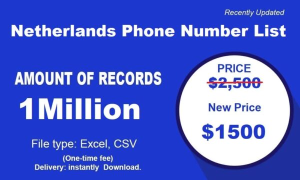 1 Million Full Netherlands Phone Campaign Data