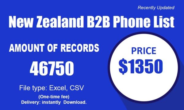 New Zealand B2B Phone Campaign Data