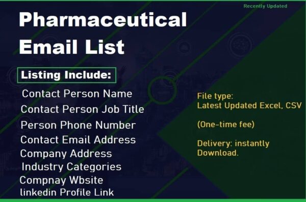 Pharmaceutical Email Campaign Data