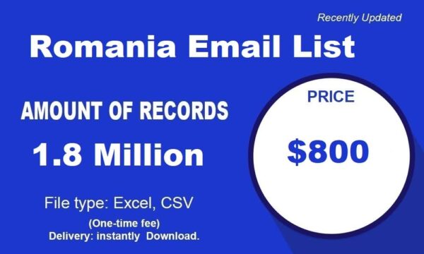 Romania Email Campaign Data