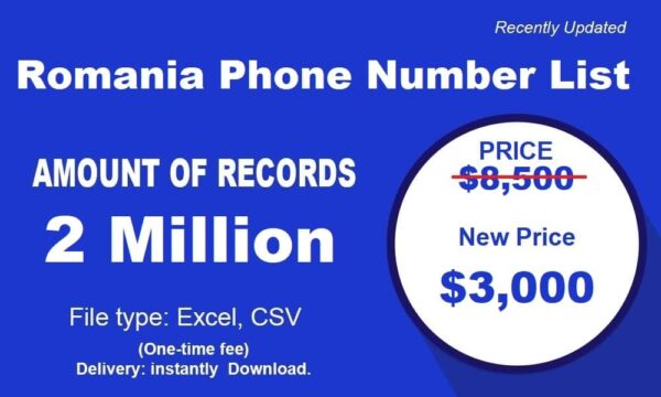 1 Millions Romania Phone Campaign Data