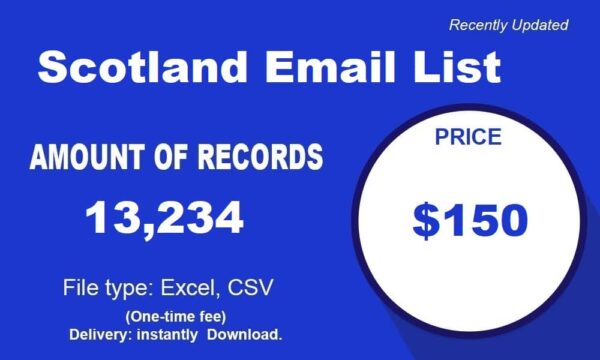 Scotland Email Campaign Data