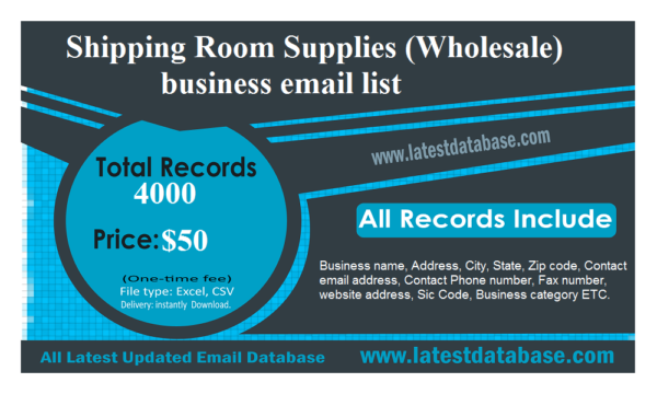 Shipping Room Supplies (Wholesale) Email Campaign Data