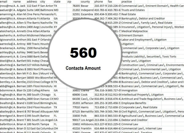 Solomon Islands Email Campaign Datas