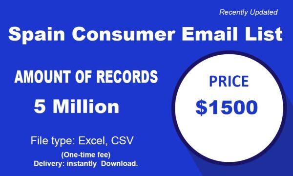 Spain Email Campaign Data