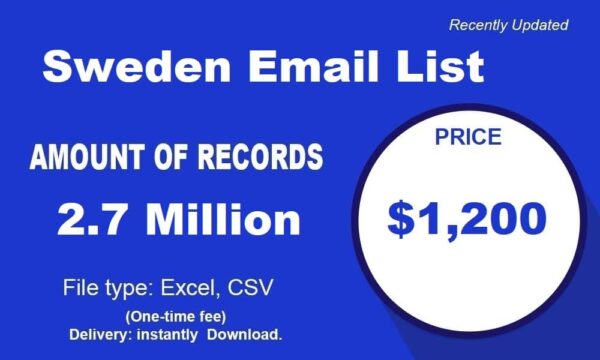 Sweden Email Campaign Data