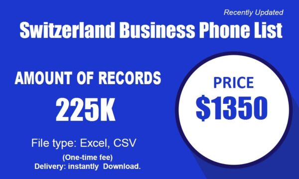 Switzerland Business Phone Campaign Data