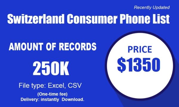 Switzerland Consumer Phone Campaign Data