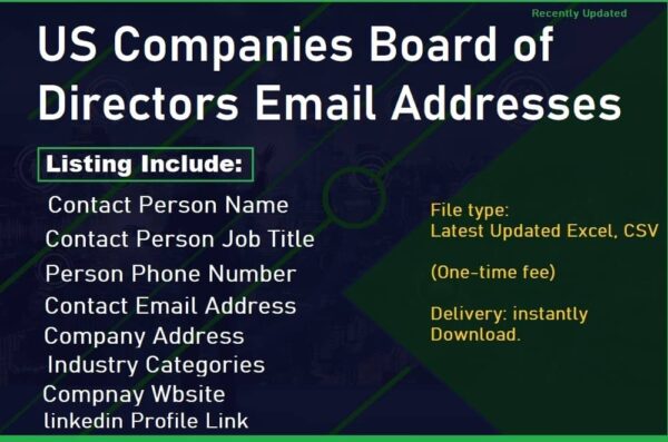 US Companies Board of Directors Email Campaign Dataes