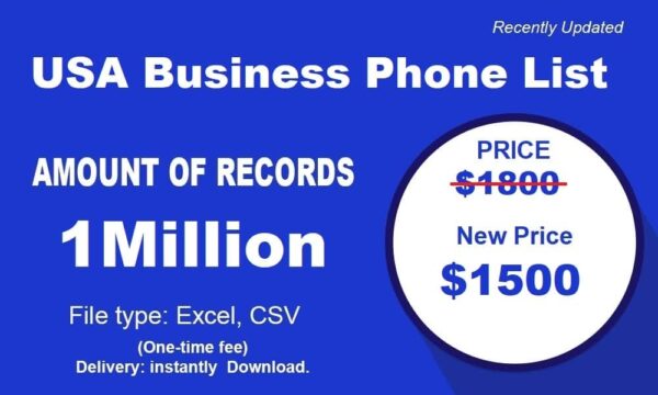 USA Business Phone Campaign Data