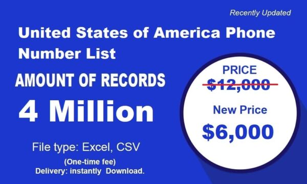 USA Phone Campaign Data 3 Million