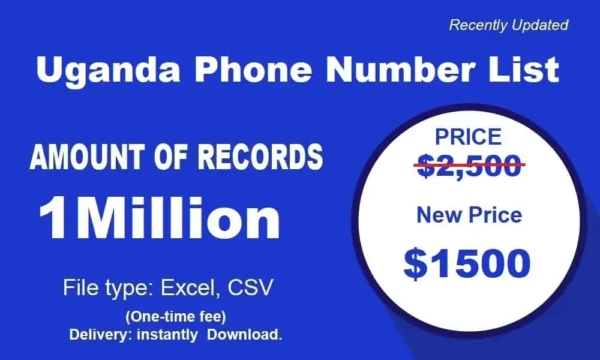 Uganda B2C Phone Campaign Data